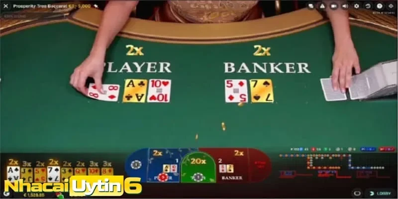 Baccarat và những phương pháp đặt cược thông minh từ cao thủ