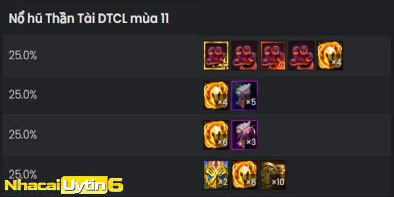 Chơi mọi lúc trải nghiệm nổ hũ thần tài giải trí không giới hạn